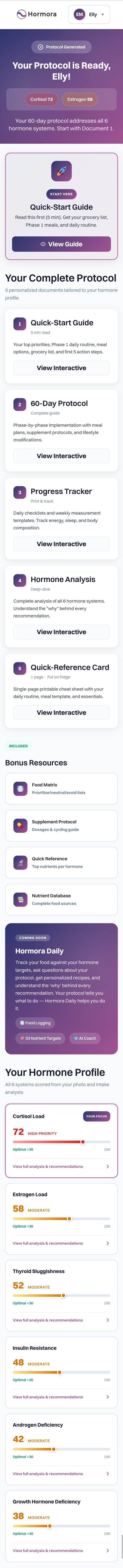 Hormora Protocol Dashboard