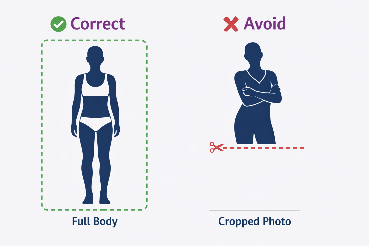 Photo guide: Full body correct vs cropped photo avoid
