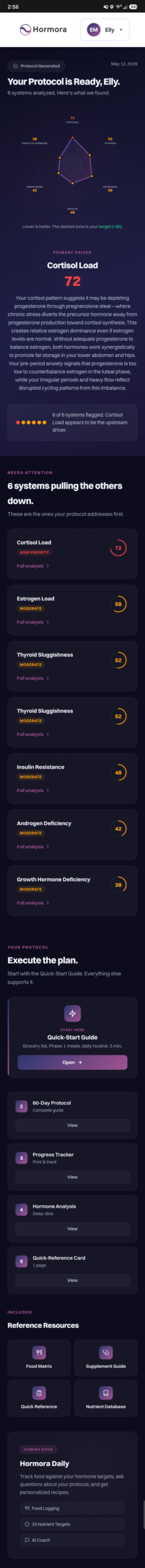 Hormora Protocol Dashboard