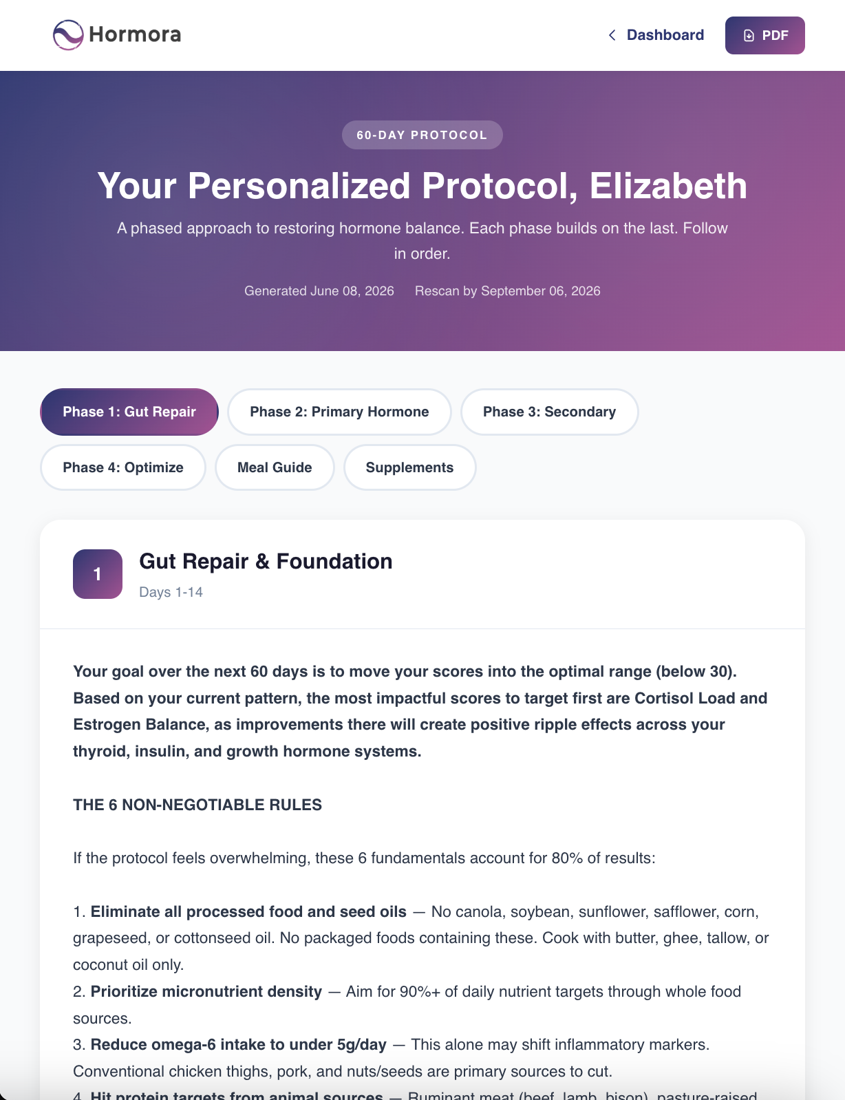 60-day protocol page from the Hormora PDF